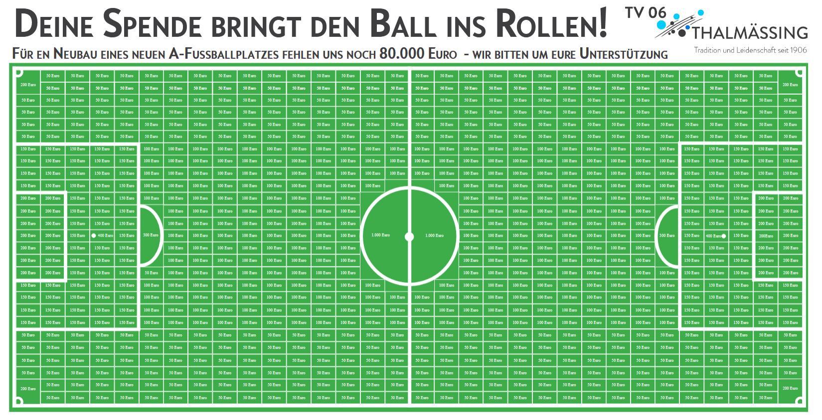 Unterstützerplakat Großansicht